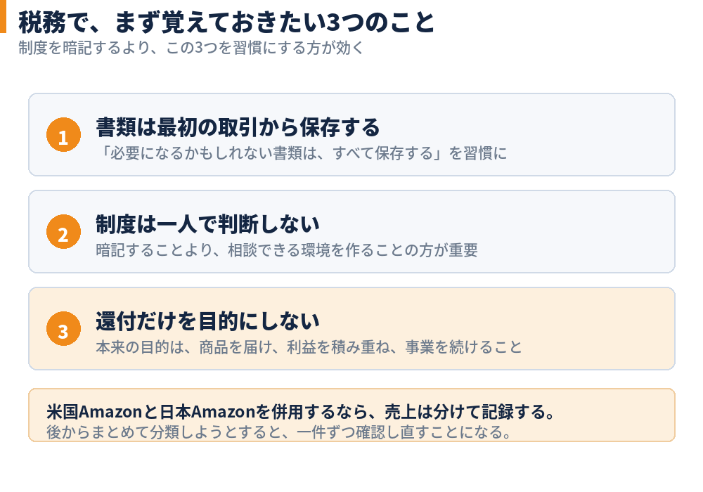 税務で、まず覚えておきたい３つのこと